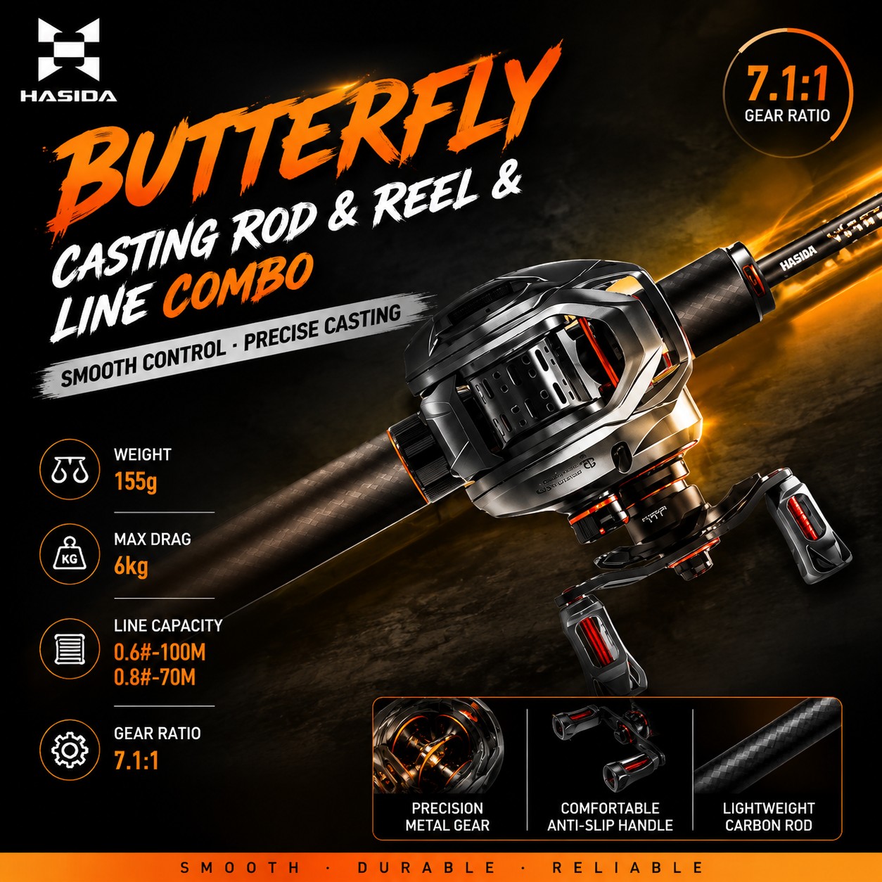 HASIDA BFS Carbon Fiber Fishin - Fishing Rod Carbon Fiber ulasan dan harga