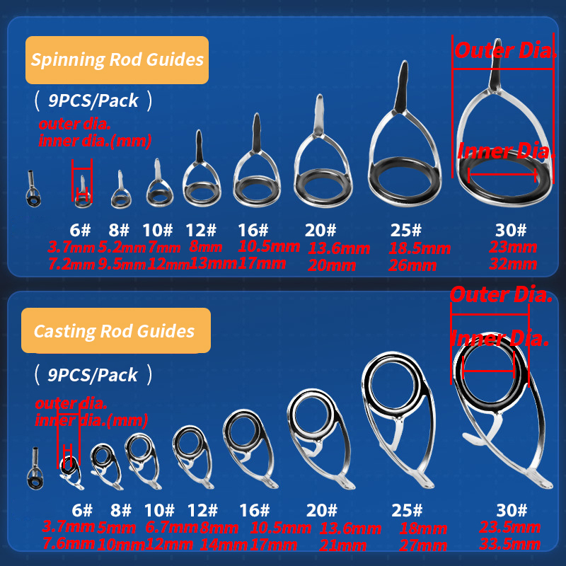 9Pcs Fishing Rod Guides Ring R - Fishing Rod Casting ulasan dan harga